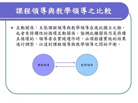 教學理論有哪些|第三章 課程與教學理論 第一節 課程理論基礎